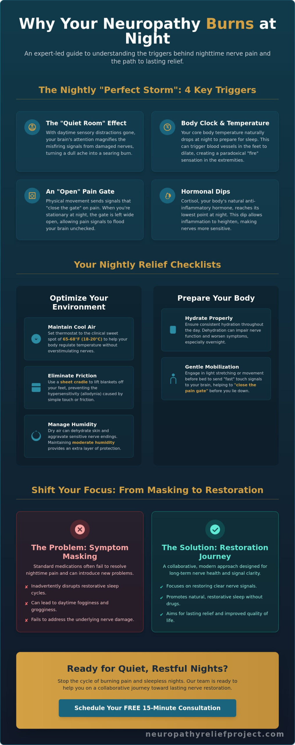 Neuropathy Burning at Night: A Specialist’s Checklist for Better Sleep in 2026