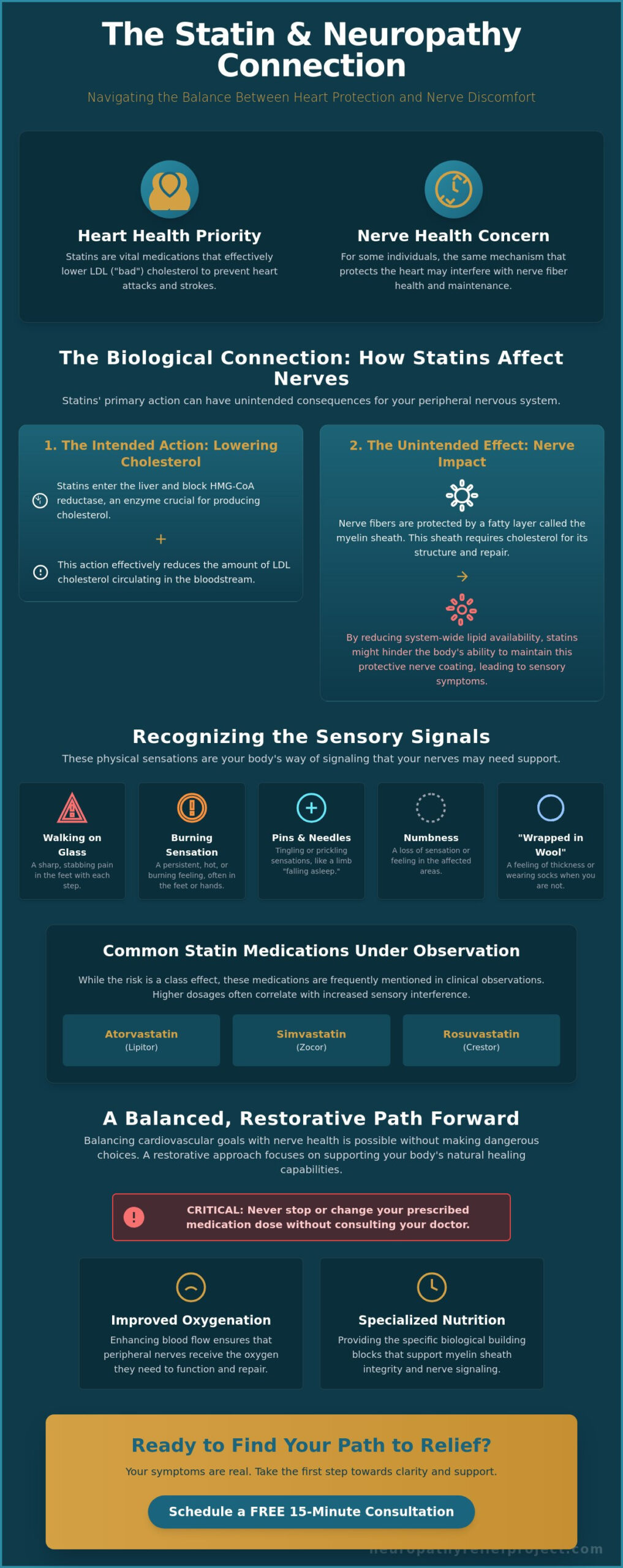 Does Statin Use Cause Neuropathy? Understanding the Link and Your Path to Relief